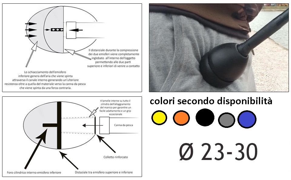 Soft Fisher tappo in gomma per canna da pesca decompressione – protezione inguinale - immagine 4